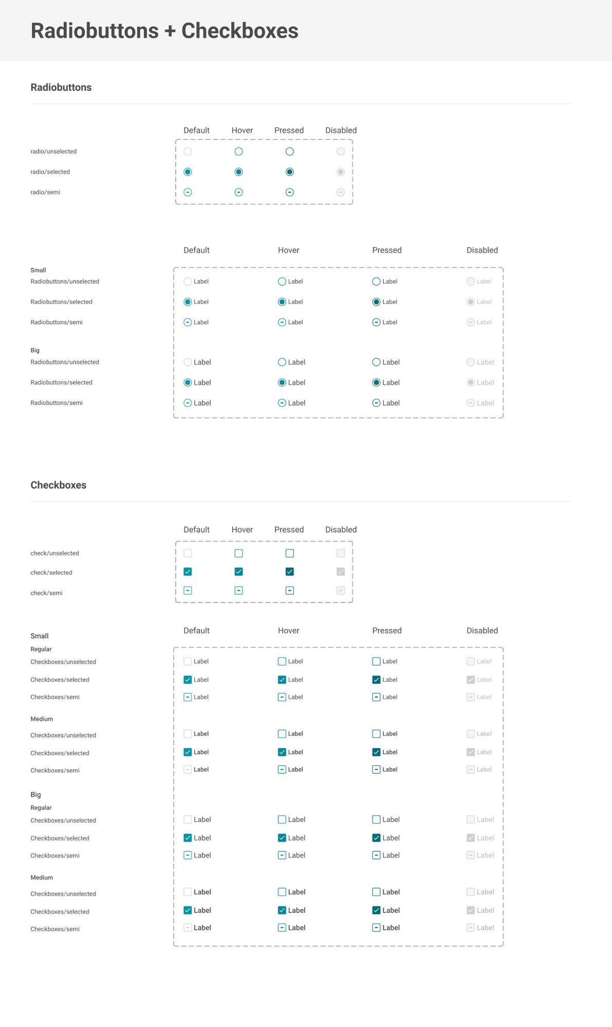 Radio buttons and checkboxes