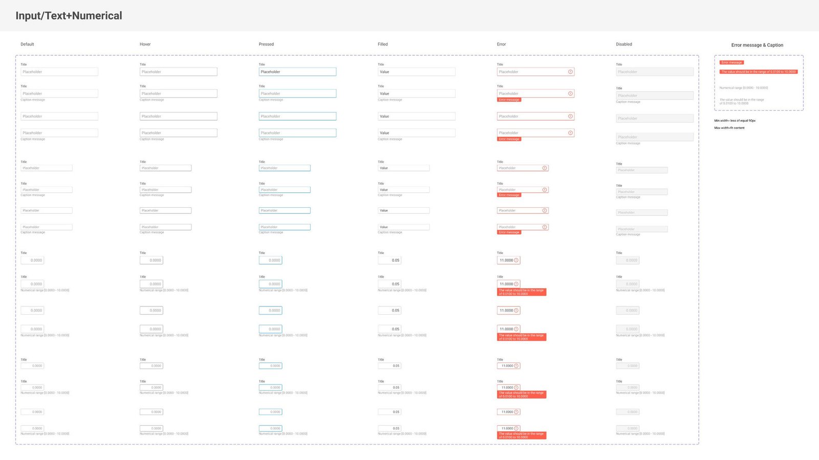 Input field states: text and numerical