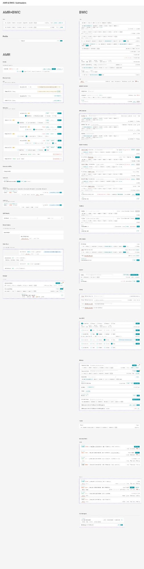 AMR and BWIC subheader components
