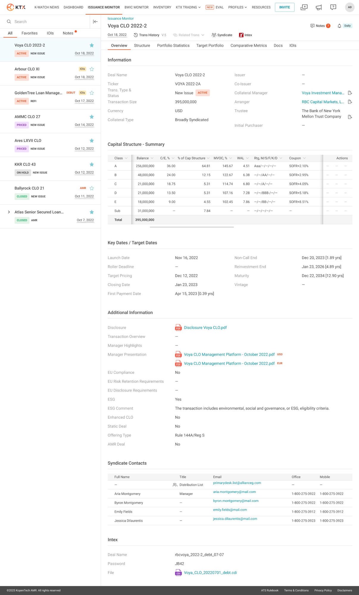 Deal page overview