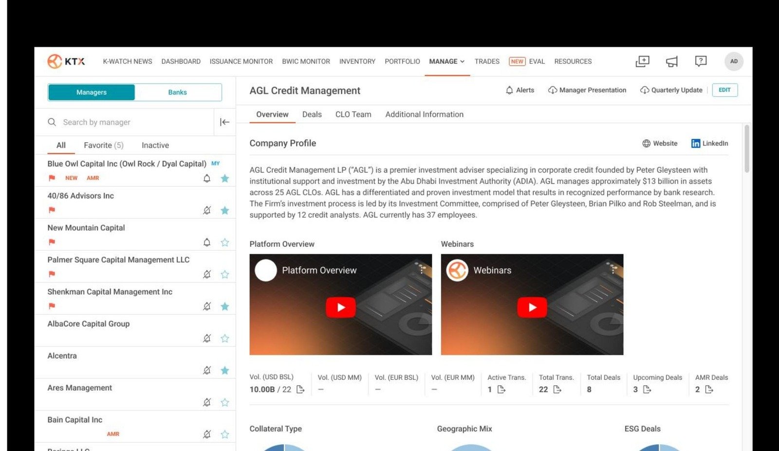 CLO Manager Profiles